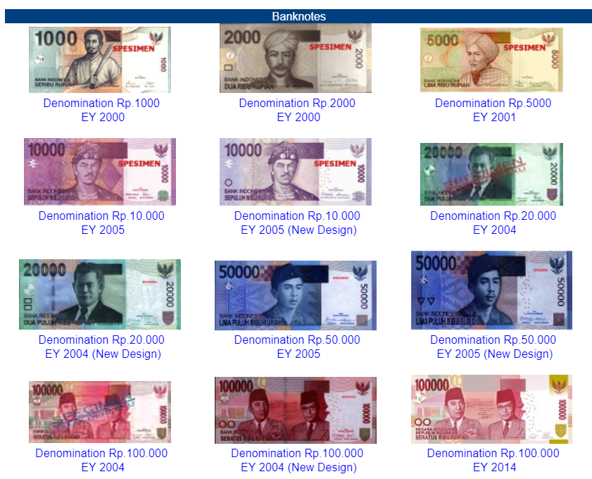 Bank notes