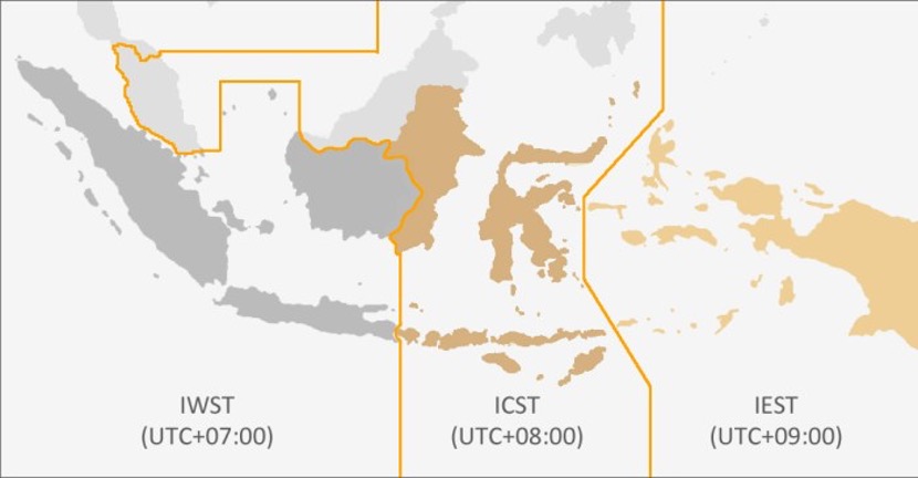 IndonesiaTimeZone
