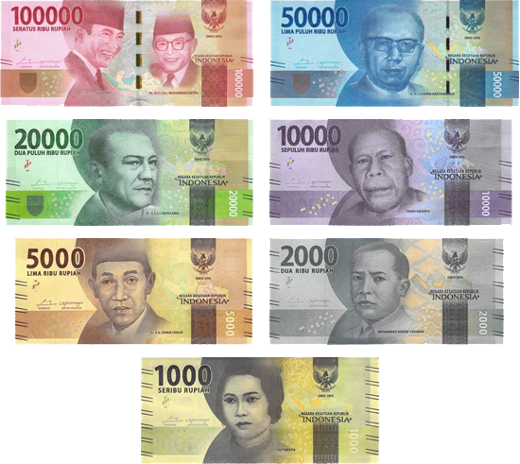 Money